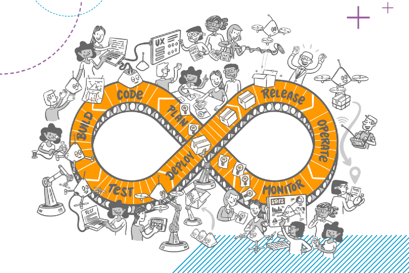 Illustrated DevOps infinity loop with people collaborating around every delivery stage