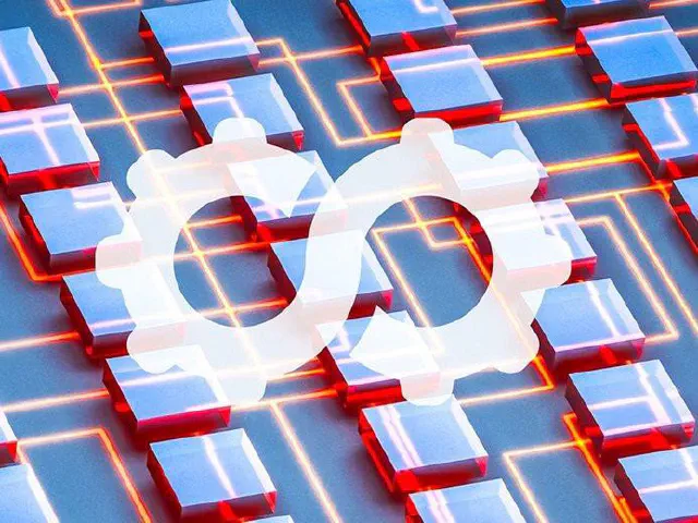 What is CI/CD?