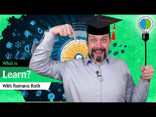 What is Learn? | SAFe DevOps Health Radar